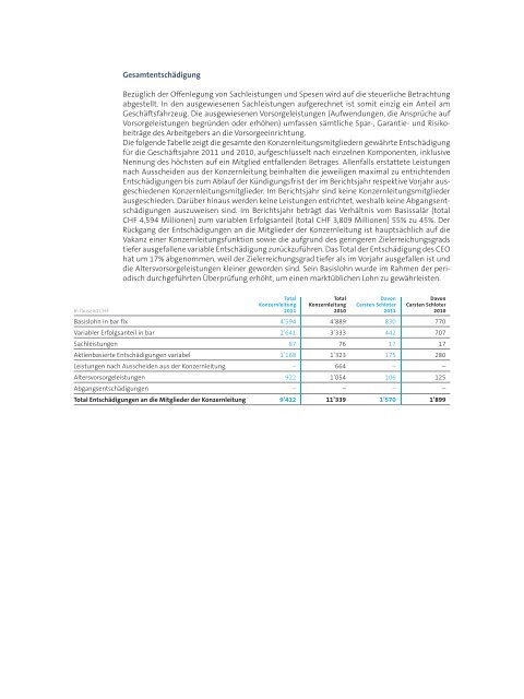 GeschÃ¤ftsbericht 2011(PDF, 5543 kB)