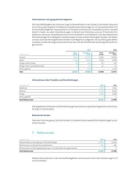 GeschÃ¤ftsbericht 2011(PDF, 5543 kB)