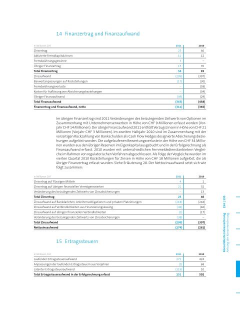 GeschÃ¤ftsbericht 2011(PDF, 5543 kB)