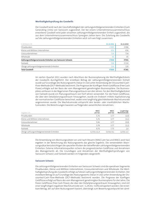 GeschÃ¤ftsbericht 2011(PDF, 5543 kB)