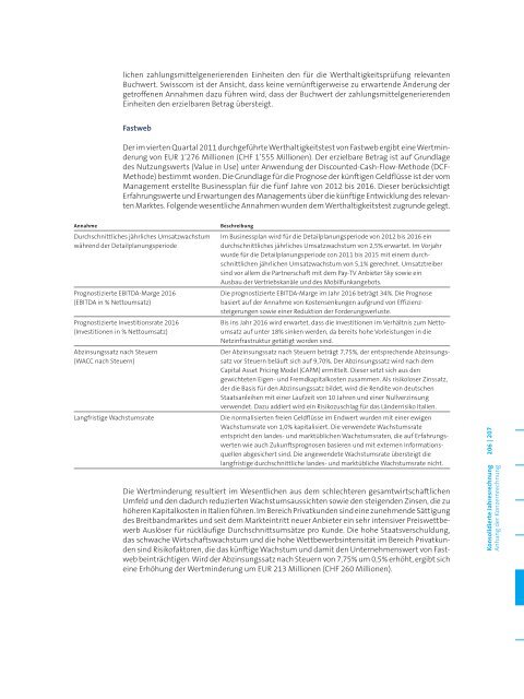 GeschÃ¤ftsbericht 2011(PDF, 5543 kB)