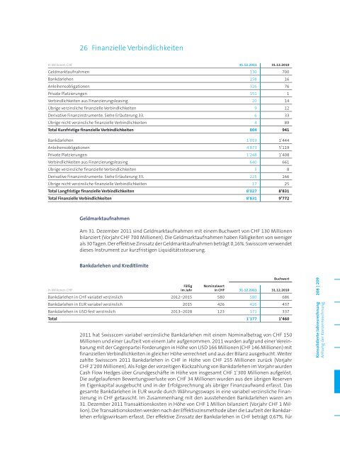 GeschÃ¤ftsbericht 2011(PDF, 5543 kB)