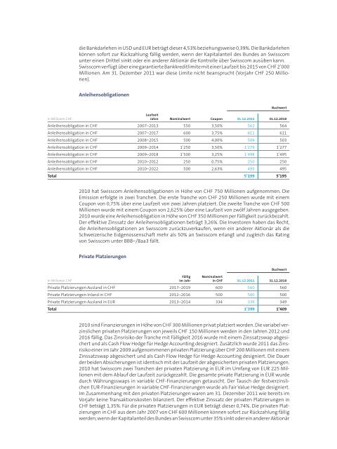 GeschÃ¤ftsbericht 2011(PDF, 5543 kB)