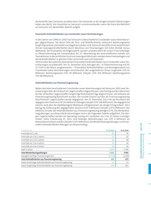 GeschÃ¤ftsbericht 2011(PDF, 5543 kB)