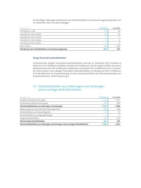 GeschÃ¤ftsbericht 2011(PDF, 5543 kB)