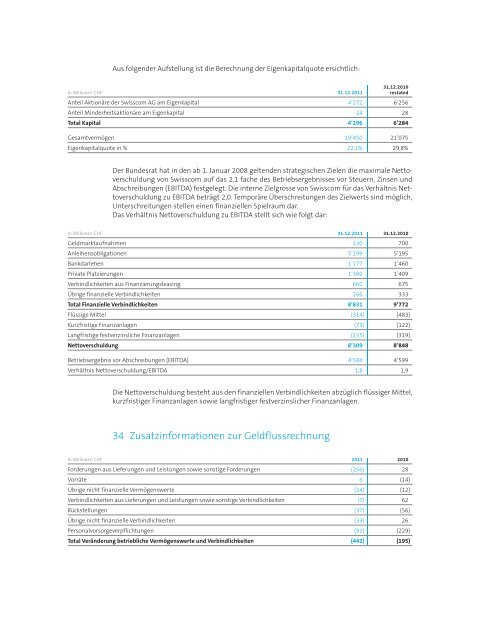 GeschÃ¤ftsbericht 2011(PDF, 5543 kB)