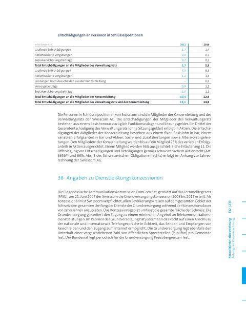 GeschÃ¤ftsbericht 2011(PDF, 5543 kB)