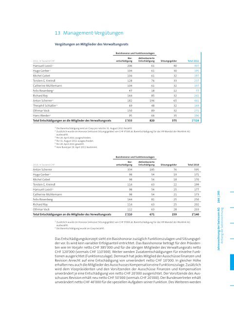 GeschÃ¤ftsbericht 2011(PDF, 5543 kB)