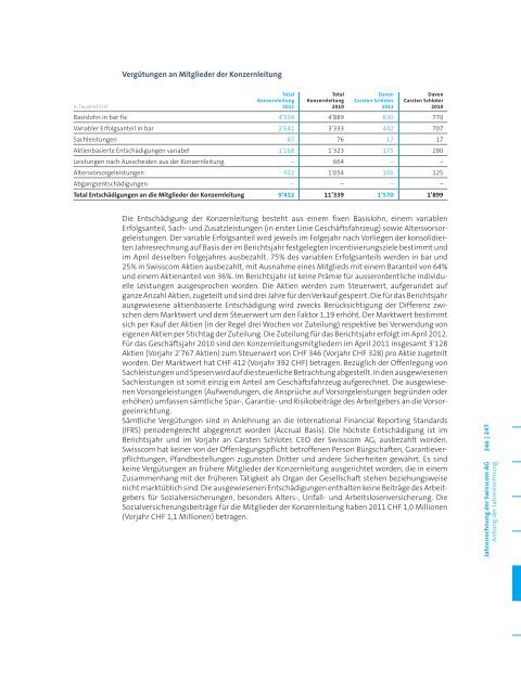 GeschÃ¤ftsbericht 2011(PDF, 5543 kB)