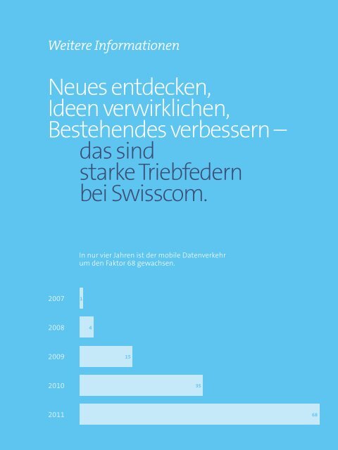 GeschÃ¤ftsbericht 2011(PDF, 5543 kB)