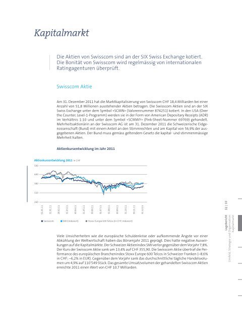 GeschÃ¤ftsbericht 2011(PDF, 5543 kB)