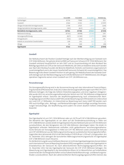 GeschÃ¤ftsbericht 2011(PDF, 5543 kB)