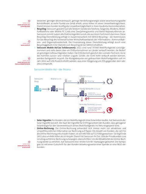 GeschÃ¤ftsbericht 2011(PDF, 5543 kB)