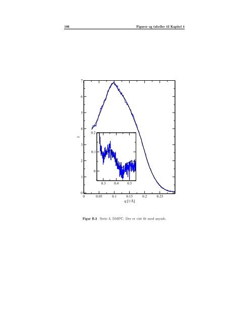 A Figurer og tabeller til Kapitel 3 - dirac - Roskilde Universitet