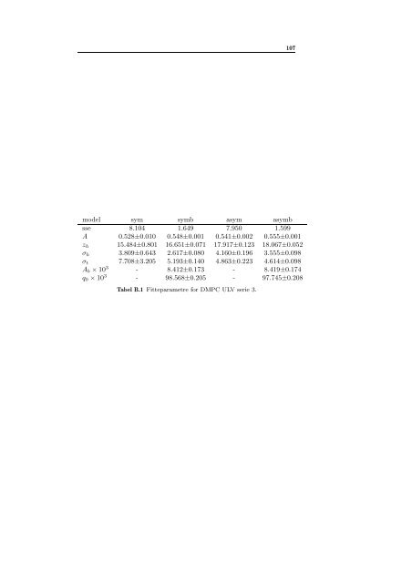 A Figurer og tabeller til Kapitel 3 - dirac - Roskilde Universitet