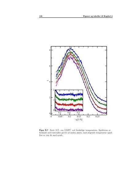 A Figurer og tabeller til Kapitel 3 - dirac - Roskilde Universitet