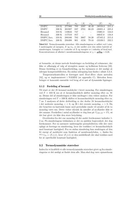 A Figurer og tabeller til Kapitel 3 - dirac - Roskilde Universitet