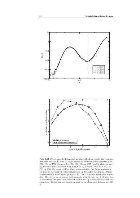 A Figurer og tabeller til Kapitel 3 - dirac - Roskilde Universitet