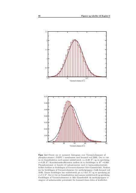 A Figurer og tabeller til Kapitel 3 - dirac - Roskilde Universitet