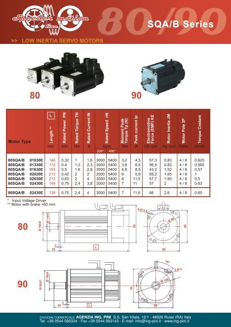 SQA/B Series 60 - agenzia ing. pini