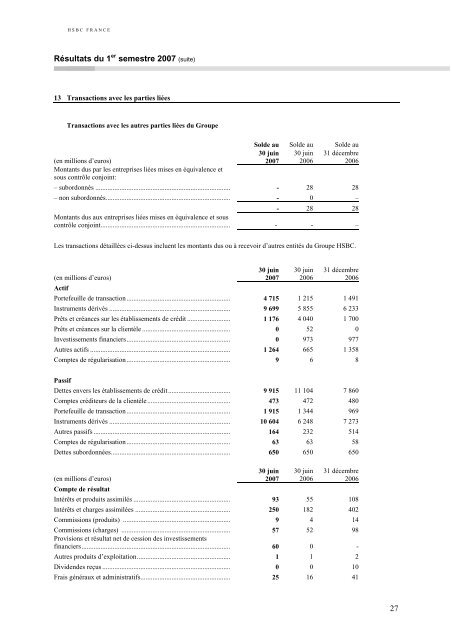 Actualisation au 30 juin 2007 du document de - HSBC