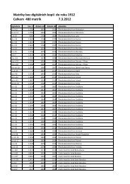 Celkem 480 matrik 7.3.2012 Matriky bez digitÃ¡lnÃ­ch kopiÃ­ do roku 1912