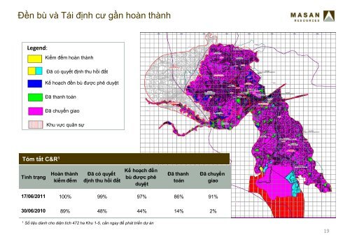 Masan Resources - Masan Group