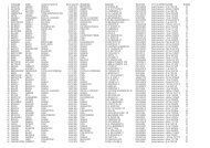 cognome nome luogo di nascita data nascita residenza indirizzo ...