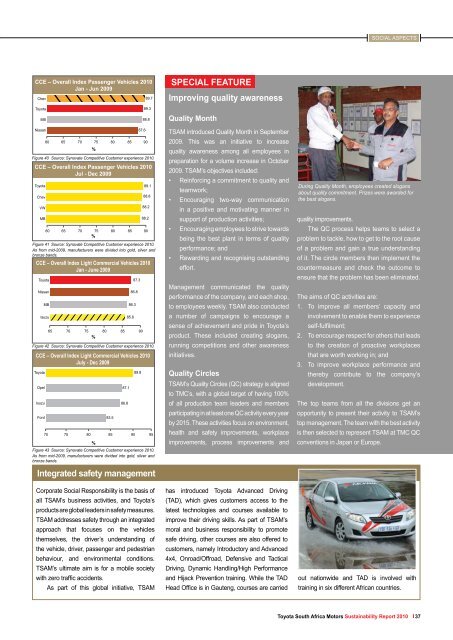 to download PDF version - Toyota