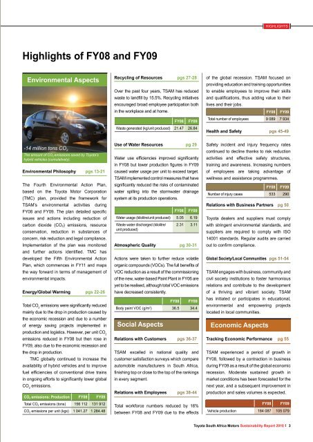 to download PDF version - Toyota