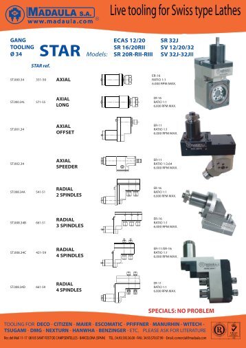 STAR Models - Alouette Tool Co