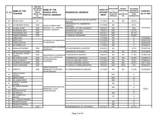 Sl. No. NAME OF THE TEACHER NAME OF THE ... - Wbsed.gov.in