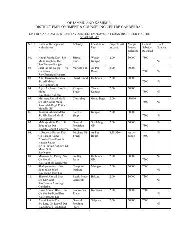 District Employment & Counselling Centre - Department of ...