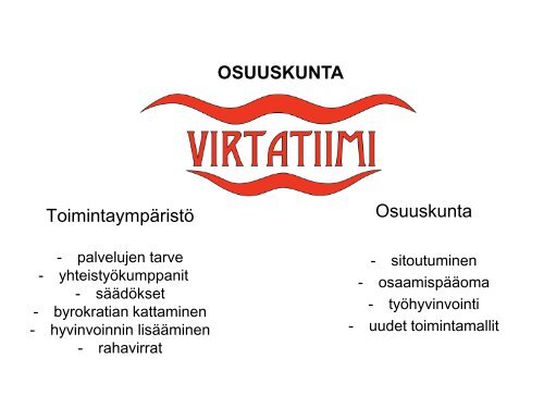 Minna Simoska (pdf) (66.3 KB) - Maaseutupolitiikka