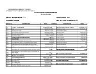 Comparativo de Balances Consolidado - Banco de Machala