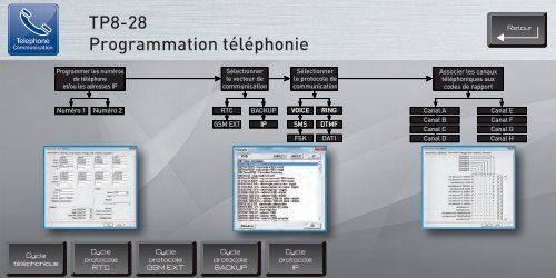 Presentazione TP8-28 FRA.pdf - BM Technic