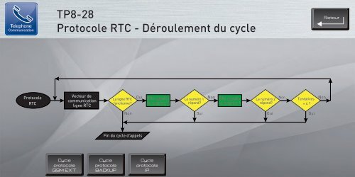 Presentazione TP8-28 FRA.pdf - BM Technic