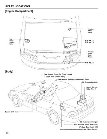 16 RELAY LOCATIONS [Engine Compartment] [Body] - Lextreme.com