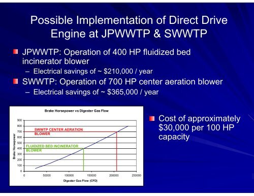 DIGESTER GAS ENERGY RECOVERY ALTERNATIVES