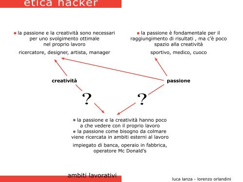 etica hacker etica protestante L'etica hacker - New Italian Landscape