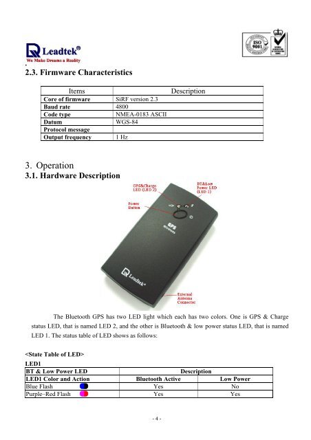 LEADTEK Wireless GPS Receiver User's Manual