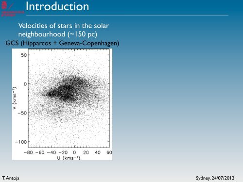 Modeling the Milky Way disk dynamics