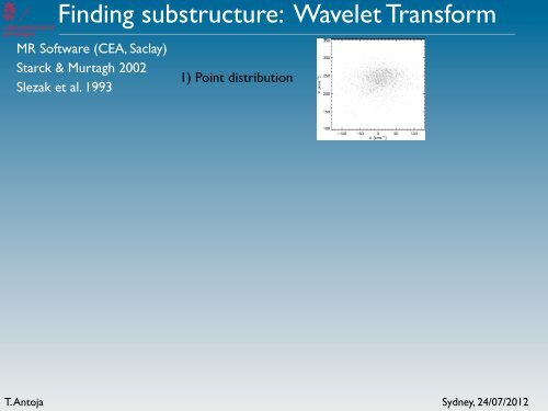 Modeling the Milky Way disk dynamics