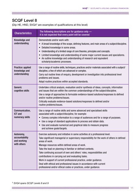 SCQF LEVEL DESCRIPTORS - Scottish Credit and Qualifications ...