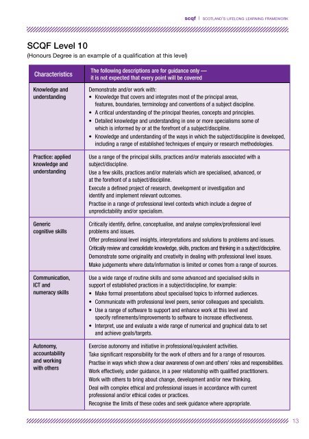 SCQF LEVEL DESCRIPTORS - Scottish Credit and Qualifications ...