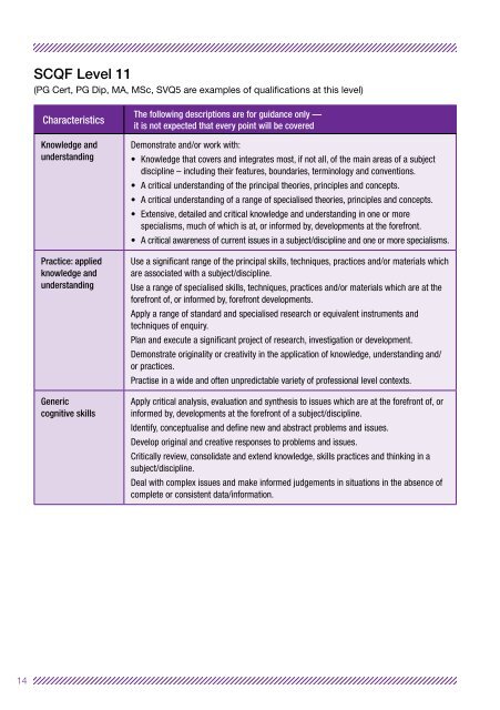 SCQF LEVEL DESCRIPTORS - Scottish Credit and Qualifications ...