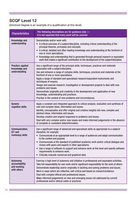 SCQF LEVEL DESCRIPTORS - Scottish Credit and Qualifications ...