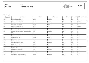 PAÍS SECCIÓN India Productos de la pesca - Europa