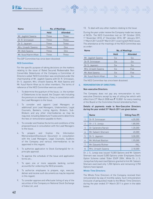 Annual Report 10-11 - Elder Pharmaceuticals Ltd.