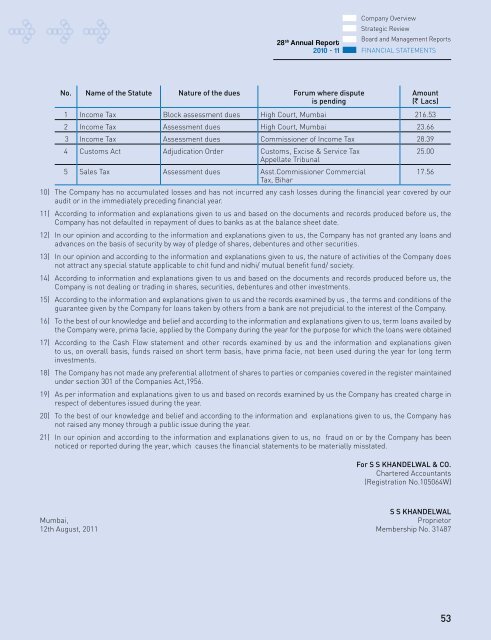 Annual Report 10-11 - Elder Pharmaceuticals Ltd.